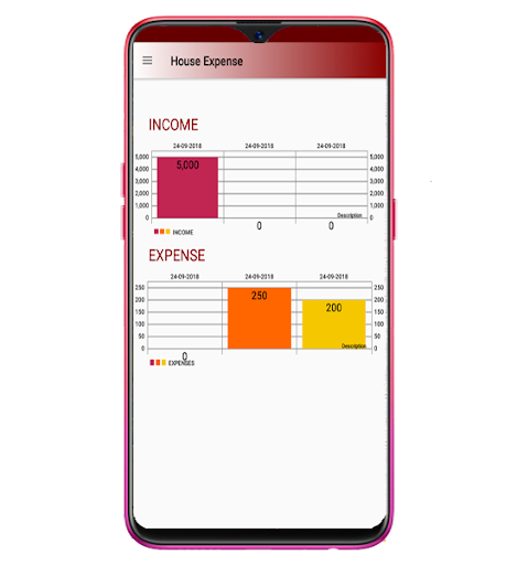 Android application House Expense screenshort