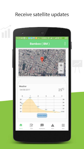 acresquare Screen 3