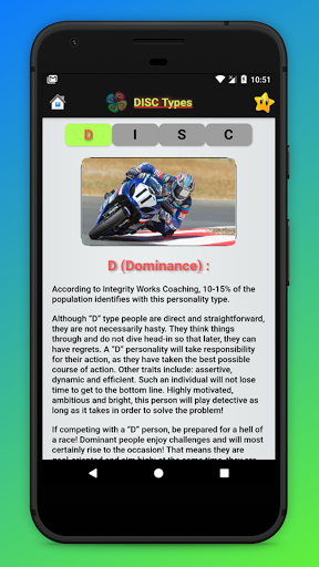 DISC TEST - Personality Test