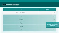 Call Option Calculator, Black Scholes Calculator Download Free Excel Template - Copies of this document may be obtained from your broker, from any exchange on which options are traded or by contacting the options clearing corporation, 125 s.