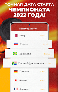 World Cup History