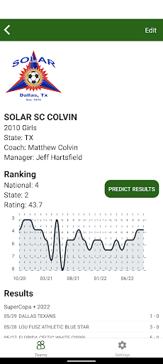 Soccer Rankings Screen 2