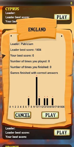 Quizzes - Around the World - Screenshot 4