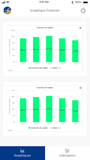 Android application ProMFI screenshort