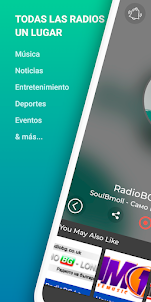 Radio Paraguay Estaciones FM