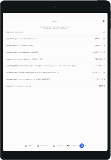 Управление Недвижимостью