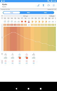 WeatherJapan Japan's weather f スクリーンショット