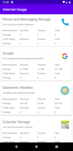 Android application Internet Usage screenshort
