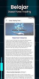 Belajar Trading Forex Untuk Pemula