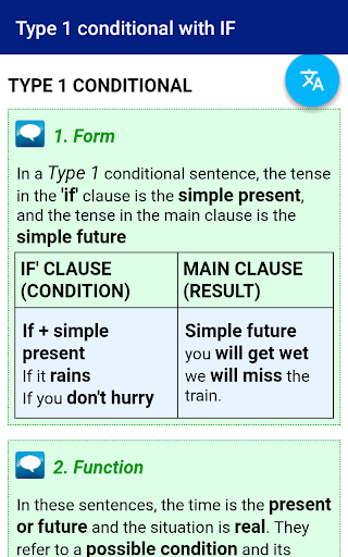 Learn English - Travel Course