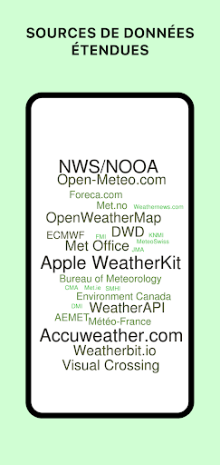 Today Weather: Radar et Widget Capture d'Écran de l'Application Android 6