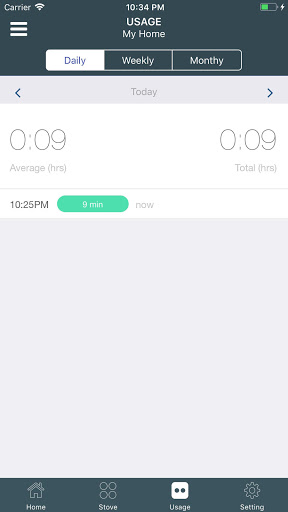 Smarturns Screenshot