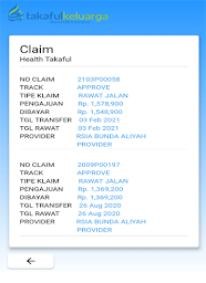 E-Card Takaful Keluarga