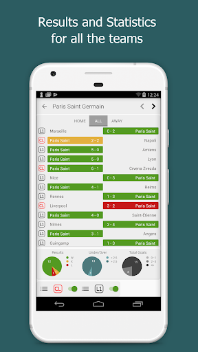 Bet Data - VIP Betting Tips, Stats, Live Scores