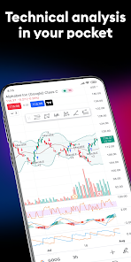 TradingView: Track All Markets Gallery 2