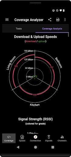 Speed Test WiFi Analyzer 2021.10.47958 screenshots 1