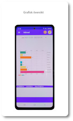 Kassaboken Screen 3