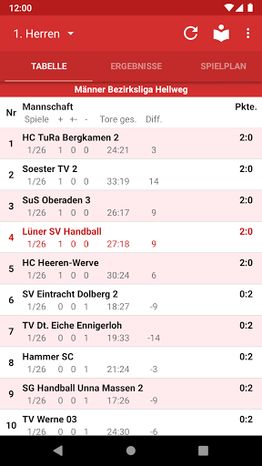 Android application Lüner SV Handball screenshort