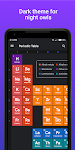screenshot of Periodic Table Pro - Chemistry
