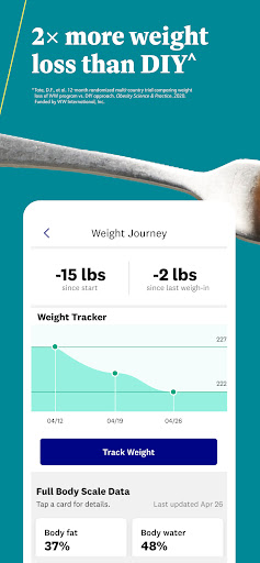 WeightWatchers: Weight Health screenshot