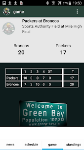 Green Bay Football - Packers E