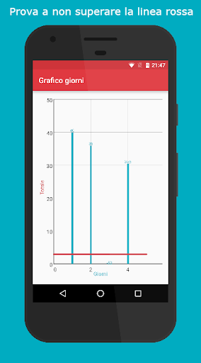 DailyLog - Registro spese