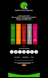 Kerala Lottery Guessing 2024