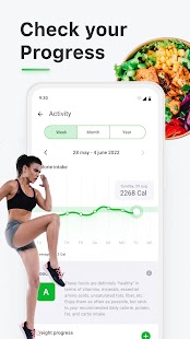 Calorie Calculator+ by FoodFly Screenshot