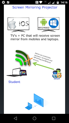 Android application Screen Mirroring Projector screenshort