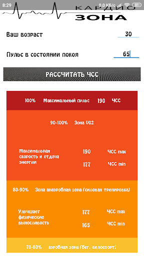 Кардио Зона Screenshot 2 - AppWisp.com