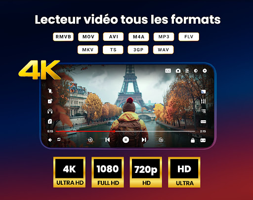 Aperçu de l'application