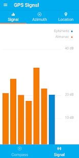 Compass and GPS tools Screenshot