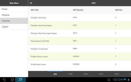 Smart Fabrication Manager