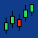 Learn Candlestick Patterns App - Androidアプリ