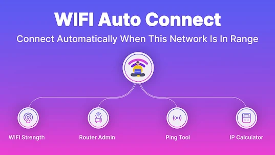 WiFi Auto Connect:Wi-Fi Master