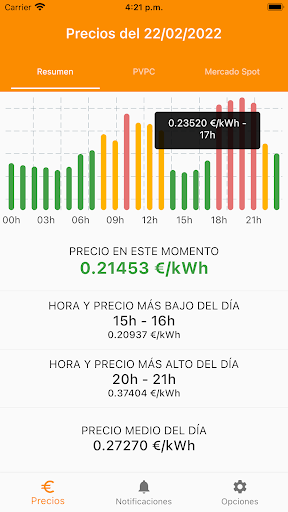 Precio Luz Ahorro Screen 2
