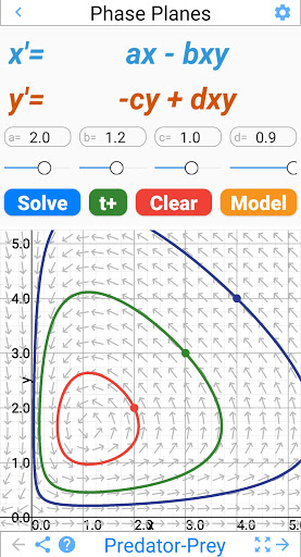Slopes: Differential Equations Screen 3
