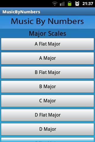 Music By Numbers: Scales Guide Screen 2
