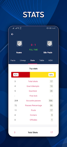 9Goal - Football Live Screenshot 4 - AppWisp.com