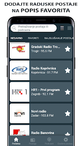 Radio Stanice Hrvatska Online