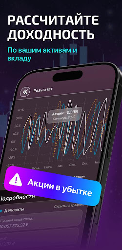 Инвестор инвестиции, трейдинг