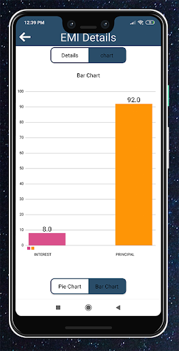 EMI GST and Notes calculator