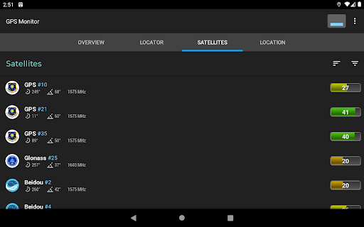 Screenshot of GPS Monitor: satellite data