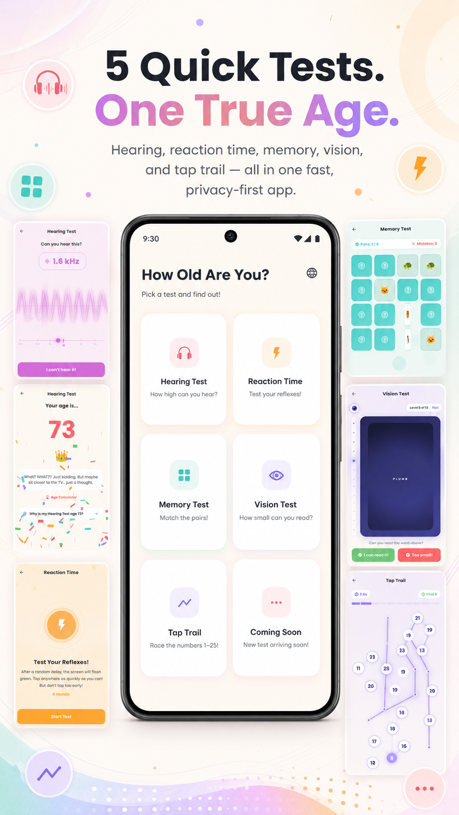 How Old Are You? Age Test