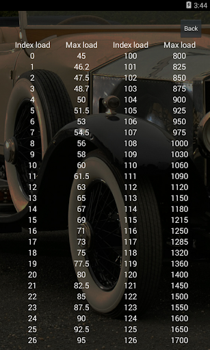 Tire size calculator Screen 3