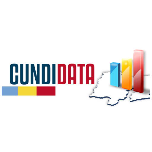 Cundidata logo