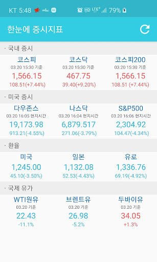한눈에 증시지표 - 국내증시/미국증시/환율/국제유가 Screen 2