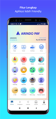 arindopay 7.0 Apk, Free Business Application – APK4Now