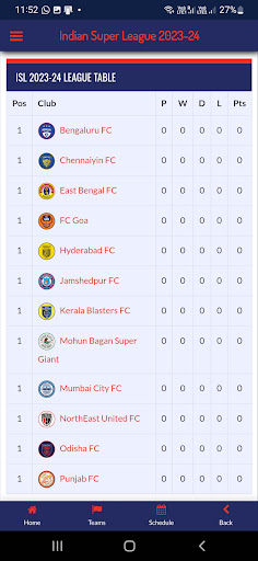 ISL 2023 Schedule  Live Score