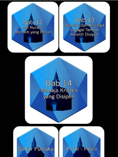 Buku Pendidikan Agama Kristen Siswa Kelas VII
